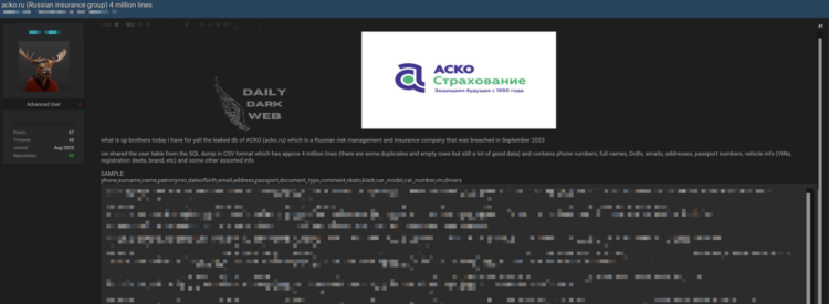 Alleged Data Breach at Acko.ru Exposes 4 Million Insurance Records