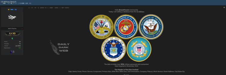 Alleged US Military Database Breach Exposes Data of Over 385,000 Personnel