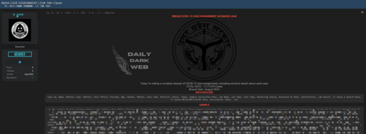Alleged COVID-19 Case Assignment Database Leak in India Exposes Over 1.1 Million Records
