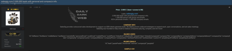 SalesGig Data Exposure Allegedly Leaks 2 Million Leads with Personal and Company Information