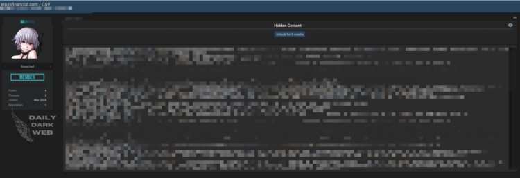 Alleged Data Leak of Equis Financial Exposes Detailed Client Information