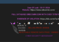 ORBCOMM Database Leak Exposes Over 70TB of Sensitive Data