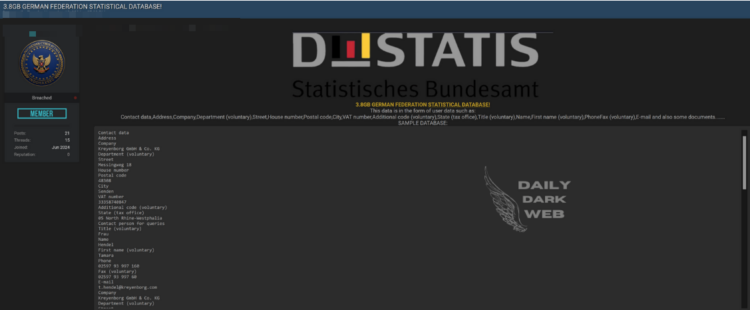 German Federation Statistical Database Breach Exposes 3.8GB of Sensitive Data