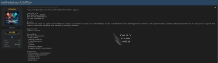 Massive Leak Exposes Data of 4 Million Israeli Facebook Users