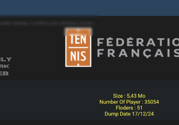 Alleged Data Breach at French Tennis Federation (FFT) Exposes Sensitive Information