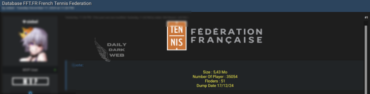 Alleged Data Breach at French Tennis Federation (FFT) Exposes Sensitive Information