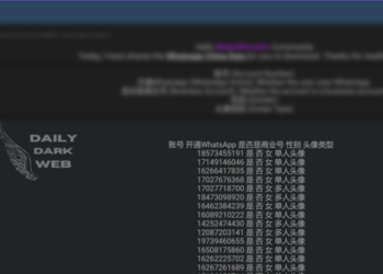 Alleged Data Leak Exposes WhatsApp Information of 11,346 Users in China