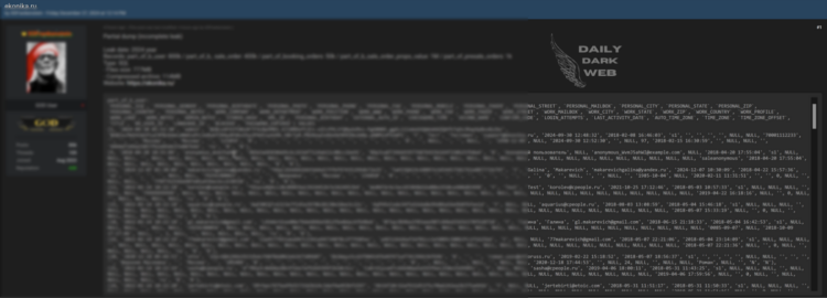 Ekonika.ru Data Breach Raises Privacy Concerns