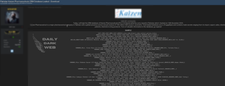 Kaizen Pharmaceuticals CRM Database Breach Sparks Security Concerns