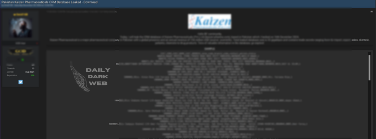 Kaizen Pharmaceuticals CRM Data Breach Raises Security Concerns