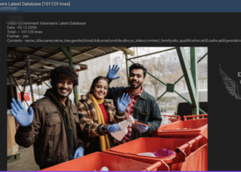 Alleged Data Breach of Indian Government Volunteer Database Exposes Sensitive Information