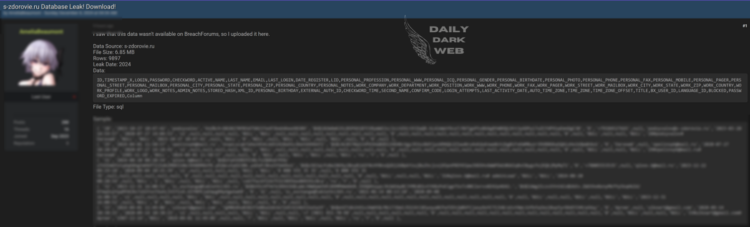 Alleged Data Breach at S-Zdorovie.ru Exposes Sensitive Health Data