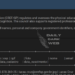 Alleged Data Breach at CREFSP Exposes Full Database in São Paulo