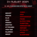 21 New Ransomwares are Detected by Malware Researchers in AUGUST