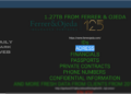 Global Data Breach Exposes 1.27TB of Sensitive Information