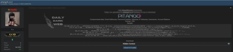 Pitango6 Database Breach Sparks Data Privacy Concerns in Israel