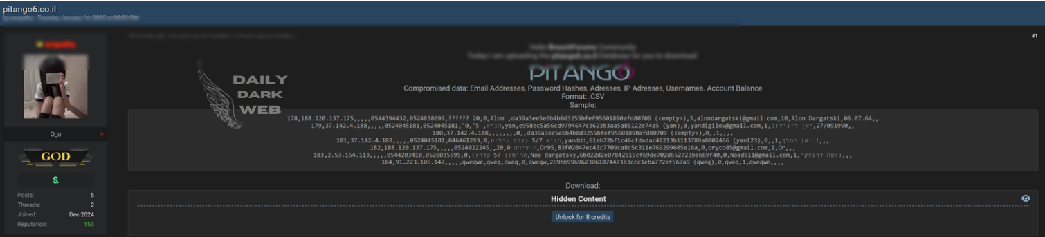 Pitango6 Database Breach Raises Data Privacy Issues in Israel