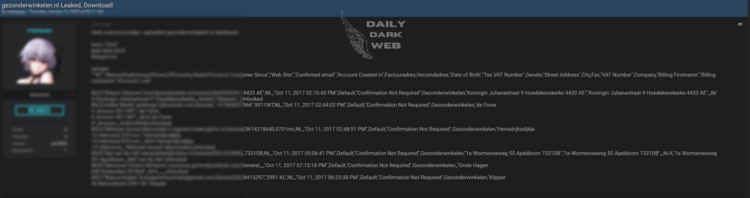 Gezonderwinkelen.nl Faces Data Security Concerns After Reported Breach