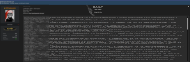 Pedro Paulet Educational Institution Faces Data Breach Concerns