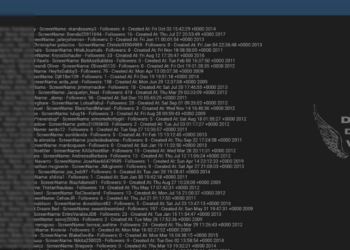 Twitter User Data Breach Raises Privacy Concerns