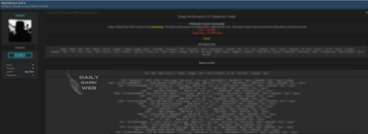 Major Indonesian Data Breach Raises Privacy and Security Concerns