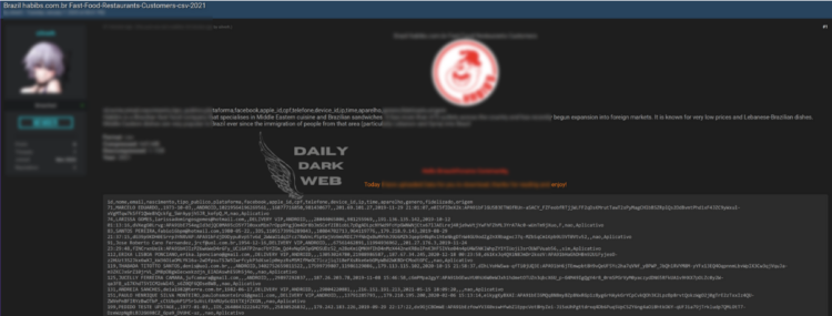 Habib’s Fast-Food Chain Customer Data Reportedly Exposed
