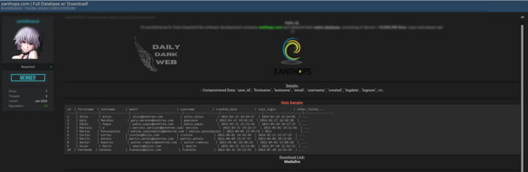 Global: Xanthops.com Full Database Reportedly Leaked