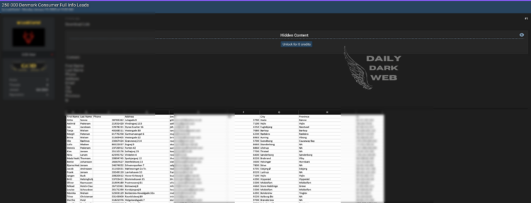 250,000 Danish Consumer Records Exposed in Data Breach