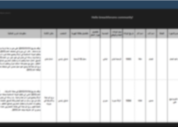 Breach of Lebanese Intelligence Database Sparks Security Concerns