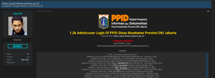 Alleged Data Breach Exposes Sensitive Information from Jakarta Health Department