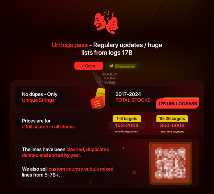 Dark Web Post Alleges Sale of 17B Stolen Credentials