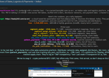 Indian Sales & Logistics Platform Allegedly Breached