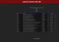 Alleged Breach Exposes Data of 88 Million Indian Car Owners