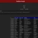 Alleged Data Breach Exposes Millions of Social Security Administration Records