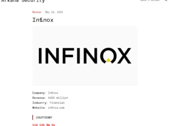 Infinox Allegedly Targeted in Ransomware Attack by Arkana Group