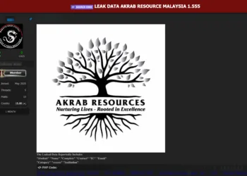 Alleged Data Leak at AKRAB Resource Malaysia Exposes Sensitive Student Information