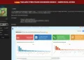 Thailand’s Cyber Police Allegedly Breached Hacker Claims to Sell Admin Panel Access