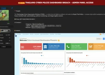 Thailand’s Cyber Police Allegedly Breached Hacker Claims to Sell Admin Panel Access