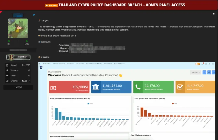 Thailand’s Cyber Police Allegedly Breached Hacker Claims to Sell Admin Panel Access