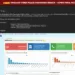 Thailand’s Cyber Police Allegedly Breached Hacker Claims to Sell Admin Panel Access