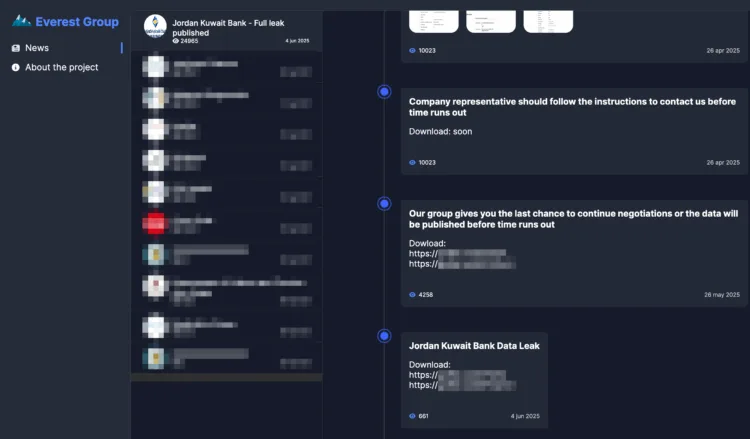 Everest Ransomware Group Allegedly Publishes Full Data Leak of Jordan Kuwait Bank