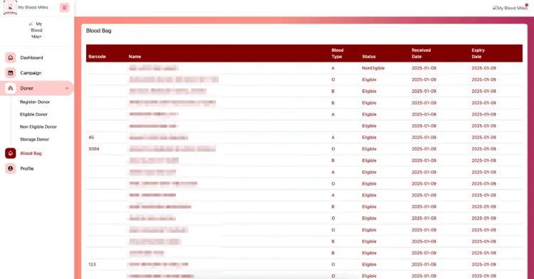 Malaysian Blood Donation Platform MyBloodMiles Allegedly Breached, Donor Data Exposed