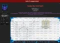 Syrian IPTV Provider Allegedly Breached