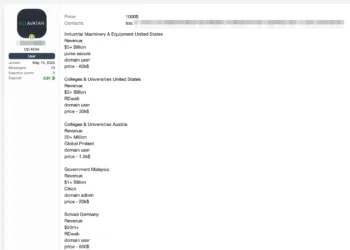 Global Organizations Targeted in Alleged Access Sale
