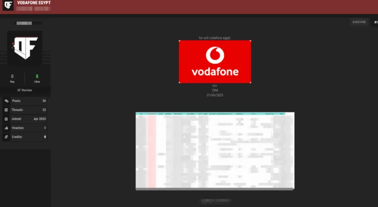 Vodafone Egypt Allegedly Breached – 39 Million Customer Records for Sale Online