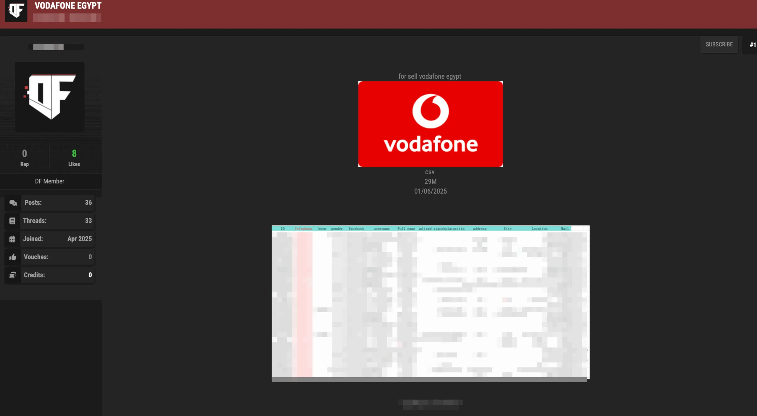 Vodafone Egypt Allegedly Breached – 39 Million Customer Records for Sale Online Vodafone Egypt Allegedly Breached – 39 Million Customer Records for Sale Online