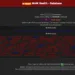 WoW Health Allegedly Breached, Customer Database Reportedly for Sale Online