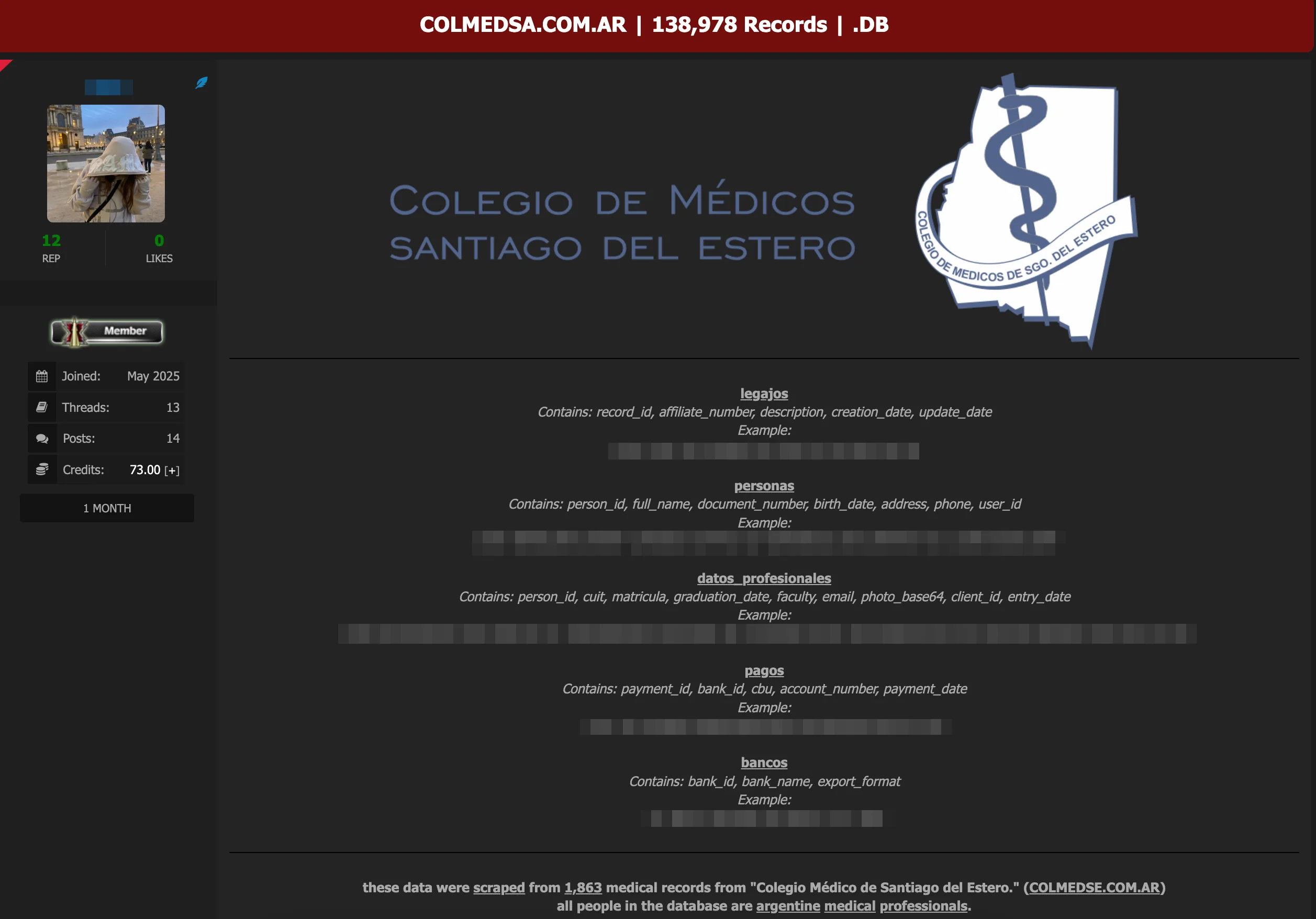 Alleged Data Breach of Colmedsa Exposes Records of Argentine Medical Professionals