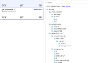 Tech Giant Dell Allegedly Hit by WorldLeaks Ransomware – 1.3 TB of Data at Risk
