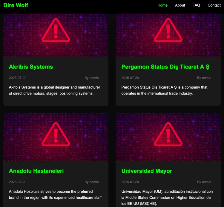 Direwolf Ransomware Group Claims Attacks on Akribis Systems, Pergamon Status, Anadolu Hastaneleri, and Universidad Mayor